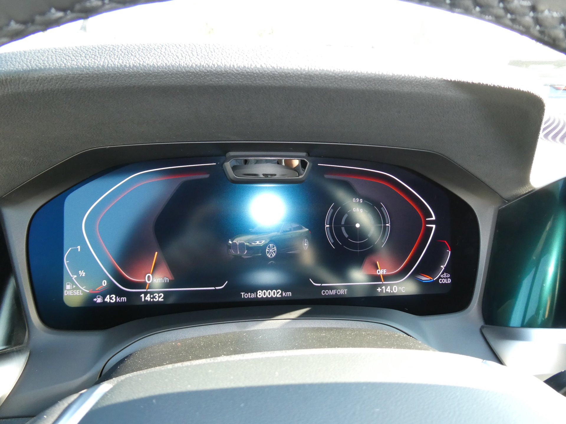 BMW 420d